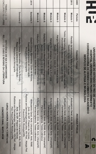Doctor's credential certificate 1